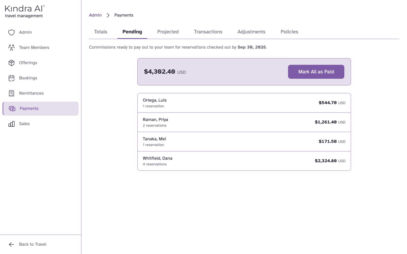 The Pending tab under Payments with the total owed, a Mark All as Paid button and one row per team member